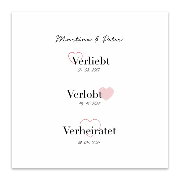 Lienzo de huellas dactilares: enamorado, comprometido, casado