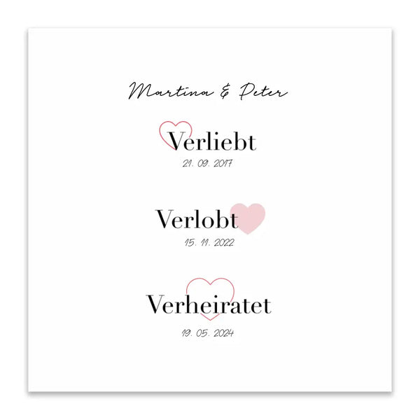 Lienzo de huellas dactilares: enamorado, comprometido, casado